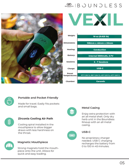catalog